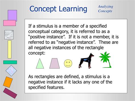 Image result for Types of Concept Learning