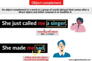 Image result for Direct Object vs Subject Complement