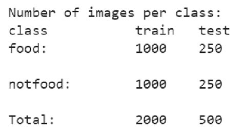 Image result for Binary Classification Example Dataset