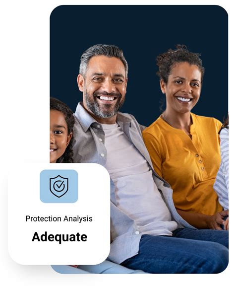 Image result for Financial Protection