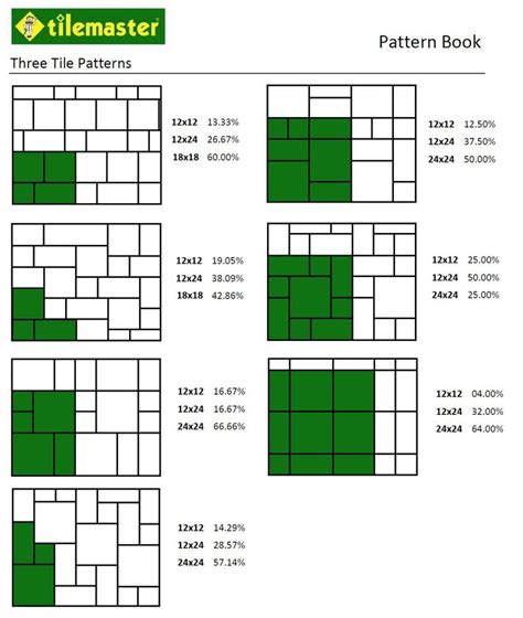 Image result for Three Tile Pattern