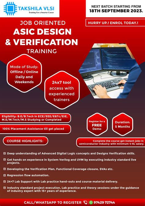 Image result for AI in Verification VLSI Design Course