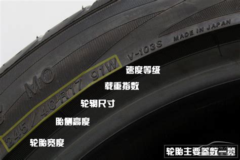 Continental Run Flat Tires For Bmw X5