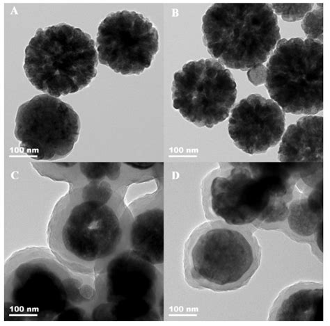 Highly Efficient Removal of Uranium from an Aqueous Solution by a Novel ...