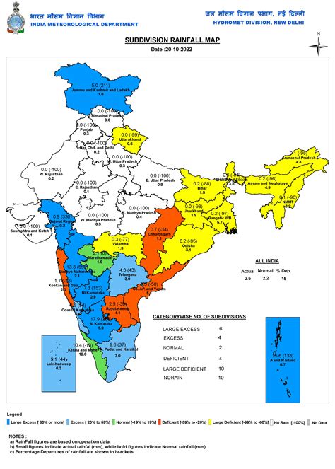 Customized Rainfall Information System (CRIS)