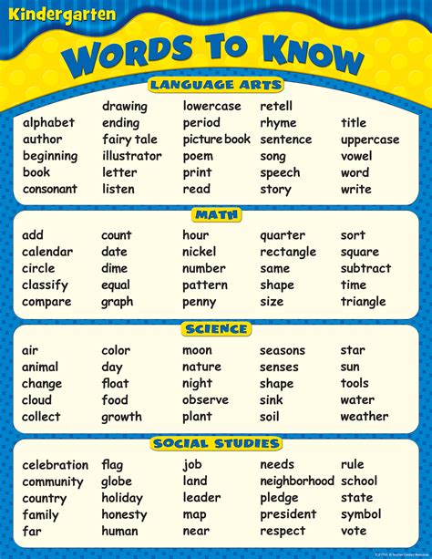 Kindergarten Vocabulary