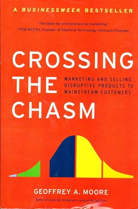 Crossing the Chasm: Buy Crossing the Chasm by Moore Geoffrey A. at Low ...