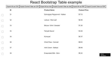 Bootstrap Table Example Code 的图像结果