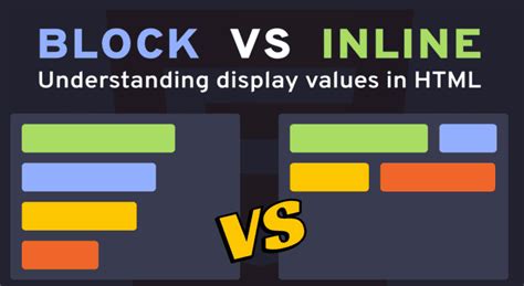 Image result for Make a Box in HTML and Code Them along with JavaScript