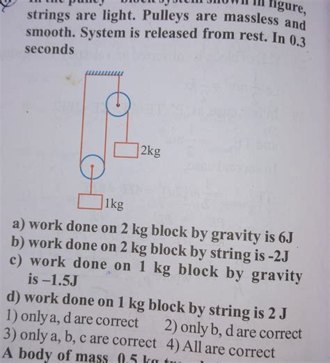 Image result for Figure Strings Filet