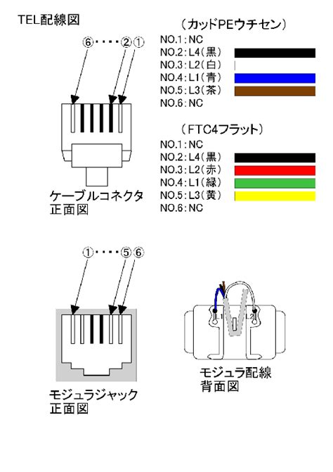 Image result for Computer Science Performance Task