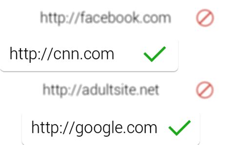 Image result for Best Ubuntu Web Filter Software