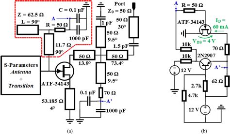 Image result for LabVIEW HackRF