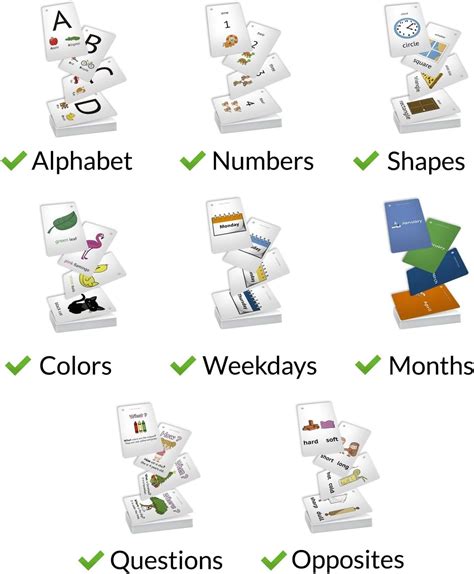 Little Champion Reader Set 1 Flash Cards for Toddlers - 126 Abc ...