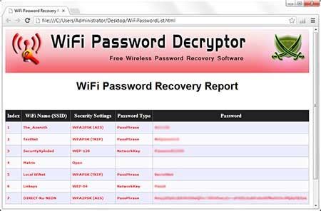 Image result for Comment Decrypter Un Code Wi-Fi