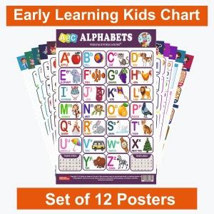 Complete Kids' Chart Set - 12 Educational Charts: ABCs, Hindi, Numbers ...
