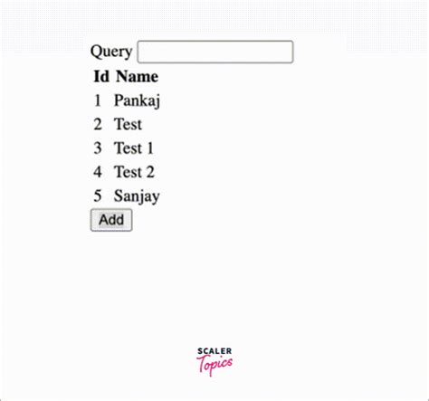 Image result for Custom Piper Sorting in Angular with Basic Example