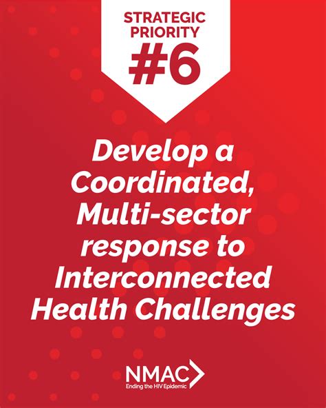 NMAC & The HIV Movement - NMAC