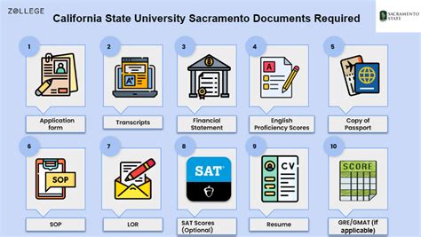 California State University Sacramento Admissions: Acceptance Rate ...
