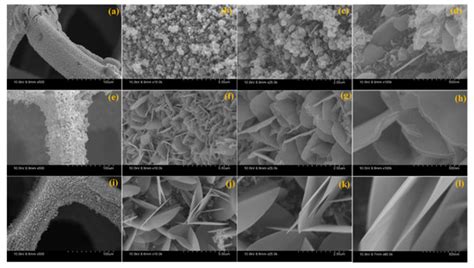 Hierarchical Manganese–Iron-Layered Double Hydroxide Nanosheets for ...