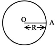 Image result for Electric Potential Spherical Shell