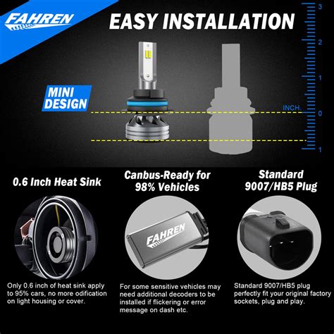 Snapklik.com : FAHREN 9007 LED Bulb, 50000LM Super Bright, 6500K Cool ...