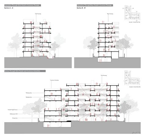 Inward Connection | The combination of the social space | CEPT - Portfolio
