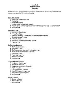 Image result for Math Objectives Basic Geometry