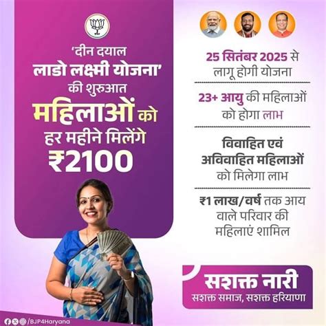 Haryana Deendayal Lado Lakshmi Scheme | Government Schemes Updates