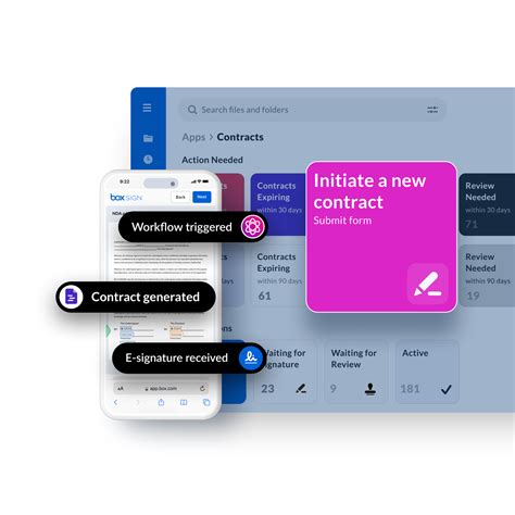 Box | Intelligent Content Management Platform