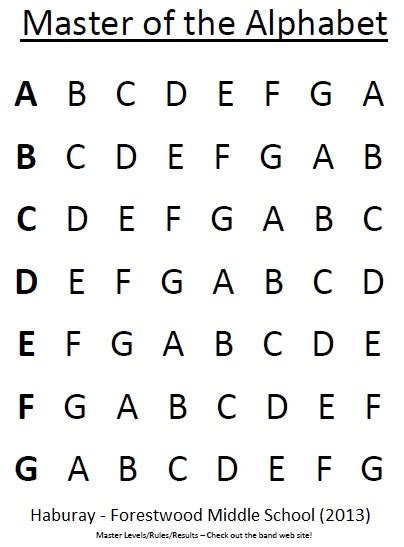 Image result for Language Master ABC's