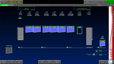 Image result for Control System Startup Screen