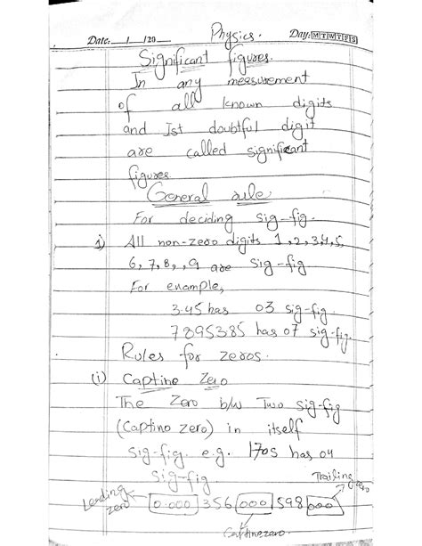 Image result for Physics Significant Figures Lesson