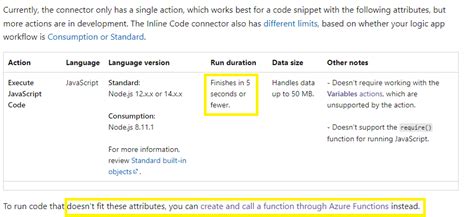 Image result for Logic App Execute JavaScript Code