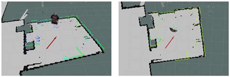 Sensor Fusion for Social Navigation on a Mobile Robot Based on Fast ...
