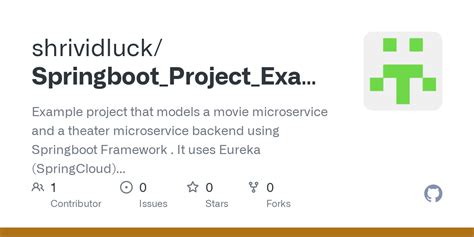 Spring Project Example 的图像结果