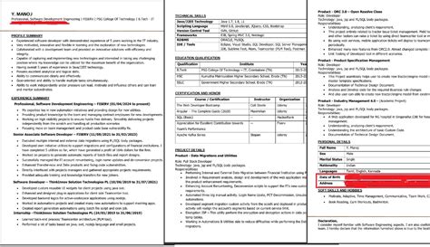 I am requesting all IT professionals and Experts to review my updated ...