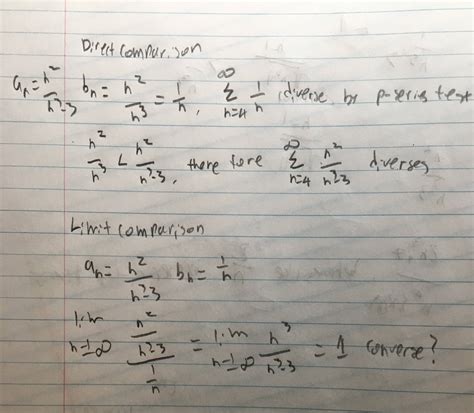 Limit Comparison Test Examples 的图像结果