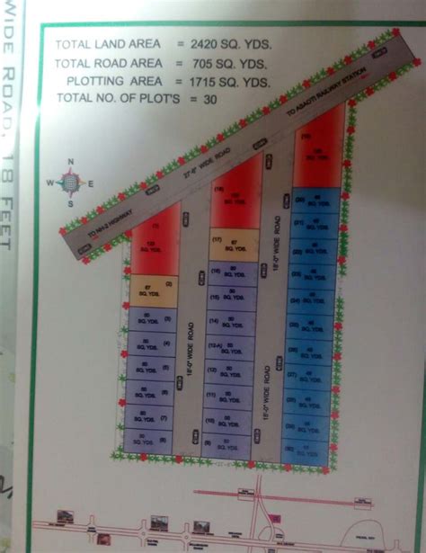 prithla site