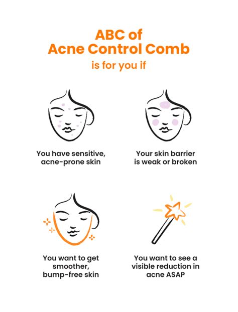 ABC of Acne Control – Foxtale