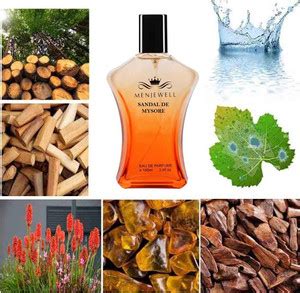 Buy Menjewell Sandal De Mysore Perfume For Men & Women |Long Lasting ...