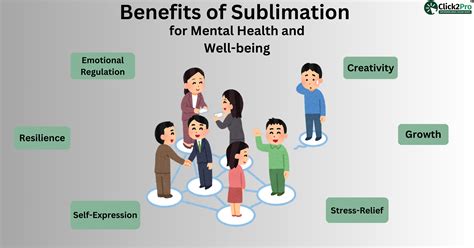 Sublimation for Mental Health: Benefits & Therapy Explained