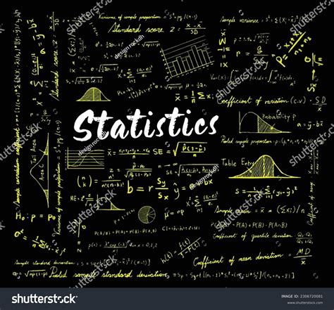 Stats Math 的图像结果