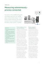 Image result for Using Ibapda