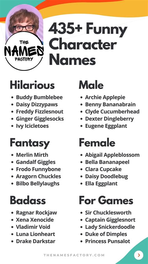 435+ Funny Character Names for Fictional Fun