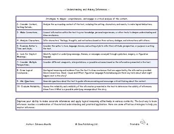 Image result for Understanding Inferences