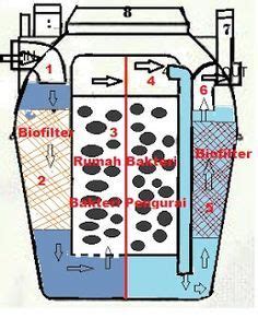 Image result for Software Testing Console