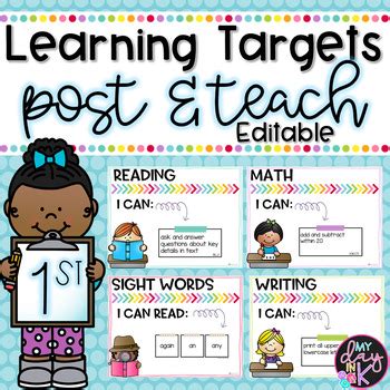 Image result for Common Core Learning Targets