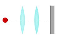 Measurement of Focal Length | Refraction Plane Surface | Class 12, JEE ...