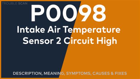 Image result for Fehlercode P0698